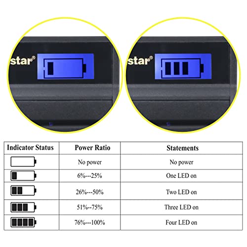 Kastar Battery (X2) & Lcd Slim Usb Charger For Sony Np-Bn1 Npbn1 Bc-Csn And Cyber-Shot Dsc-Qx10 Qx30 Qx100 Dsc-Tf1 Dsc-Tx10 Tx20 Tx30 Dsc-W530 Dsc-W570 Dsc-W650 Dsc-W800 Dsc-W830 Digital Camera +More #TOP2