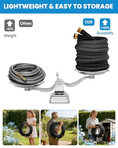 Image of 75 FT Garden Hose, Non-Expanding Water Hose, Ultra Flexible, Burst-Resistant, Kink-Free, High-Pressure Garden Hose for Easy All-Weather Use on Lawns, Gardens, and Outdoor Cleaning