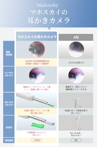 Mahousky 耳かきカメラ WIFI接続 スマホ連動 耳掃除ツール Android iOS対応 の商品画像 2