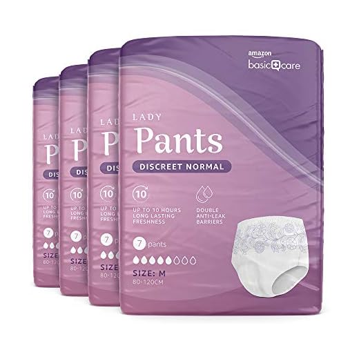 Amazon Basic Care Pant Mujer Discreet M – 28 Unidad, 4 Paquetes de 7, Blanco