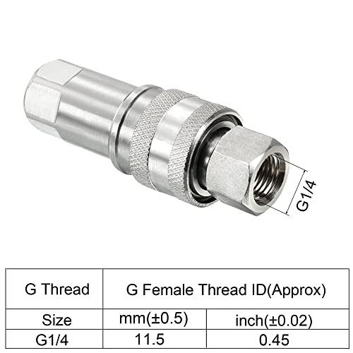 PATIKIL 1Set Hydraulische Schnellkupplung Karbonstahl G1/4 Buchse Fitting Adapter Silber