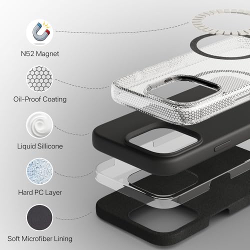 Image of Vaku Luxos Silicone Back Cover Case For iPhone 15 Plus Shockproof Anti Scratch Slim Fit Protective Design Military-Grade Protection Support Mag-Safe Wireless Magnetic Charging-Black