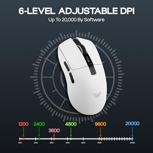 Image of MechLands Aula SC590 PRO Gaming Mouse with Display Screen, 2.4G /USB-C /BT Wireless Mouse with 500mAh Battery, Adjustable 20,000 DPI & 1000 Polling Rate, PAW3311 Sensor, for Win /Mac /Gaming (White)
