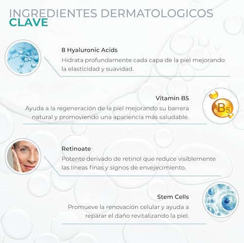 Colágeno, Imagen adicional