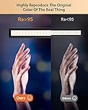 iFalarila 160 LED Desk Lamp with Remote - Super Bright Dimmable Clamp Lamp for Home Office with 3 Colour Temperatures and 10 Brightness Levels, Office Lamp with 10W USB Adapter - Image 9