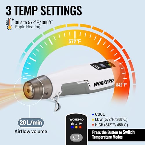 Image of WORKPRO 7.2V Cordless Mini Heat Gun for DIY Crafts, 4000mAh Hot Air Gun, 1.5s Fast Heating, 3 Temp Settings (Cool /572F /842F), USB-C Rechargeable