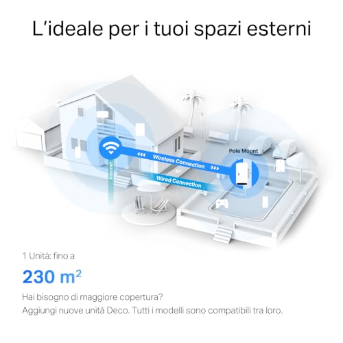 Deco X50-Outdoor Router AX3000Mbps Access Point Esterno Mesh WiFi 6 Dual Band, IP65 Resistenza alla Polvere e all'Acqua, Palo e Montaggio a Parete, Alimentazione Poe/AC, Alexa, Uno Copre 230? - Router - Immagine 3