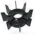 Allegro Cooling Fan 9800-81