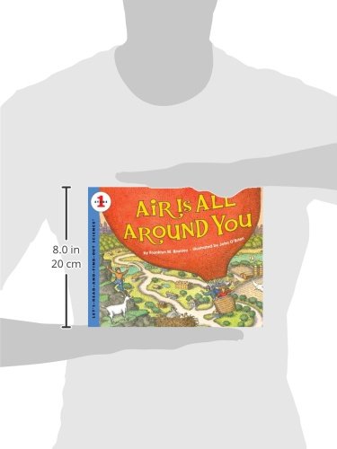 Air Is All Around You