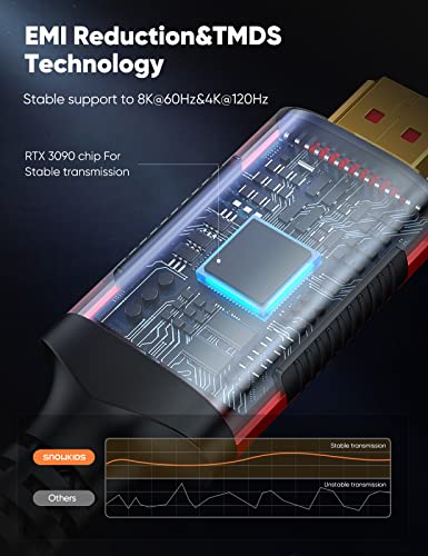 Snowkids 8K Hdmi Cable 2.1 10Ft 2-Pack, 48Gbps Ultra High Speed Hdmi Braided Cord (8K@60Hz 7680X4320, 4K@120Hz) Hdcp 2.2&2.3, Earc,Hdr10, Dynamic Hdr, Compatible With Roku Tv/Hdtv/Ps5/Blu-Ray #TOP5