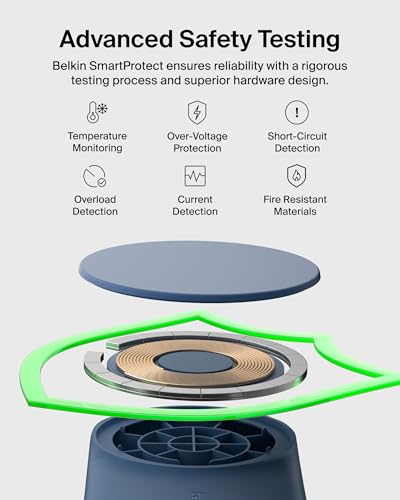 Belkin Qi2.2 25W Wireless 2 in 1 Foldable Fast Charging Station for iPhone - image 8