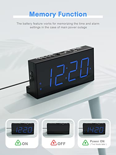 image for ROCAM Digital Alarm Clocks for Bedrooms, Dual Alarm Clock with Battery