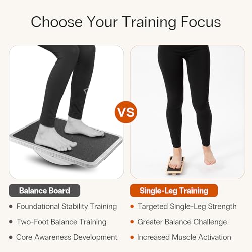 Image of StrongTek Single-Leg Balance Board for Foot & Ankle Strengthening, Rehab & Stability Training, Non-Slip Wood Design for Sprained Ankles, Plantar Fasciitis & Physical Therapy Exercises
