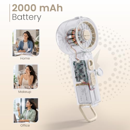 Image of Portronics Toofan X Mist Portable Personal Mini Handheld Ultra-Fine Mist, 30ml Water Tank, 5 Speed Modes, 10800 RPM BLDC Motor, Upto 7 Hours Playtime, Type-C Charging, Best for Travel, Office(Beige)