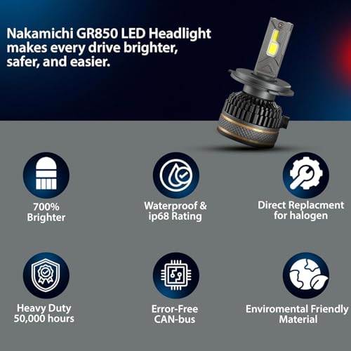 Image of OTO2EYE H4 LED Headlight Bulb for Bike 100W 10000LM 6500K Super Bright White | Motorcycle LED Headlight with Cooling Fan | Long Life | Compatible with H4 /H19 | 1 Years Warranty | Pack of 1