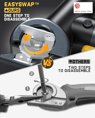 Fanttik C8 Nano 3.7V Cordless Electric Scissors with LED Display & Fanttik M10 ACE Cordless Angle Grinder Brushless