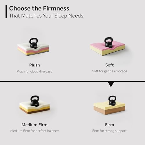 Image of Sleepwell MyMattress | Firm | Orthopedic Support | Rust | Resitec Foam | VPF Foam | Neem Anti Microbial | 75X48X8 | 10 Year Warranty