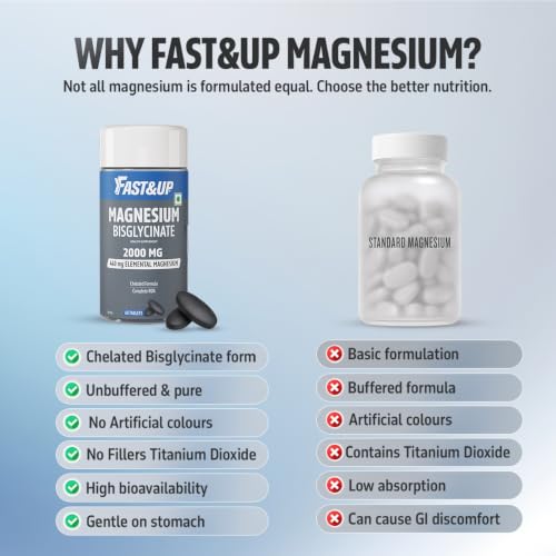 Image of Fast&Up Magnesium Bisglycinate 2000mg, 440mg Elemental - High Absorption, No Titanium Dioxide, 60 Tablets
