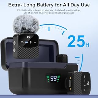 Mini microfono Lavalier microfono per iPhone/iPad/Android, mini microfono plug play, riduzione professionale del rumore, durata utile 25 ore, microfono wireless Lavalier per video, Vlog, YouTube