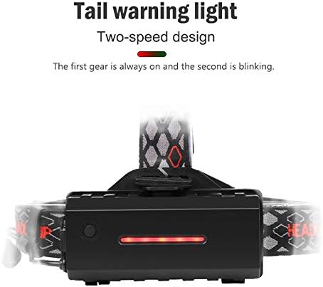 BESTSUN LED Head Torch Rechargeable, 1000 Lumens COB Headlight with White/Green/Red Light Head Torches LED Super Bright Multifunctional Outdoor Headlamp for Camping Fishing Hiking