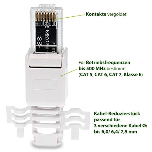 6X spina di rete senza attrezzi RJ45 CAT6A cavo