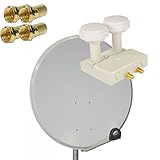 Rauscharmes Twin Monoblock LNB PXMB-6TW Hochwertige Satelliten-Antenne aus Stahl, pulverbeschichtet