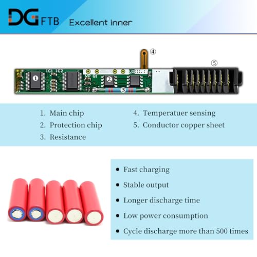 L20D4P72 L20C4P72 for Lenovo ThinkPad T14s 2nd Gen 2021 (T14s 2021) 57Wh by DGFTB - Used condition - Image 5
