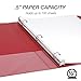 Samsill 0.5 Inch 3 Ring Binder, Made in USA, Economy Round Ring, Clear View Cover, 100 Sheet Capacity - for School, Home, Office - Red, 4 Pack