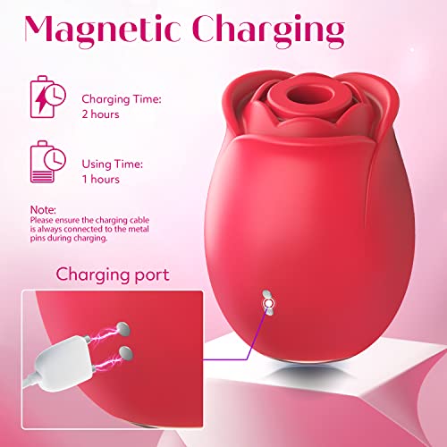 Rose Sex Toy For Women -Rose Sucking Vibrator Clitoral Nipple Stimulator With 18 Modes, G Spot Dildo Vibrator Rose Sucker, Personal Massager For Women Female Couples Adult #TOP4