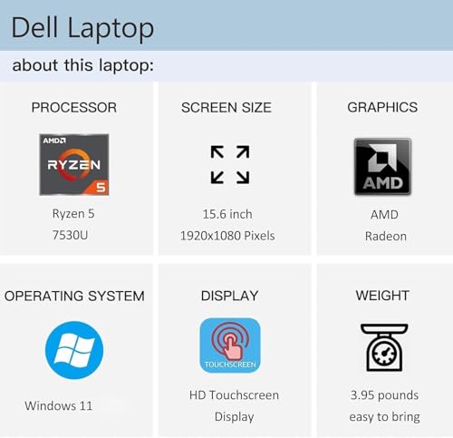 Image of Dell Inspiron 15 15.6 inch FHD Touchscreen Laptop, AMD Ryzen 5 7530U Processor (6-Core, up to 4.5GHz), 16GB RAM, 512GB SSD, AMD Radeon Graphics, Lightweight & Portable for Home, Student & Business, Win11