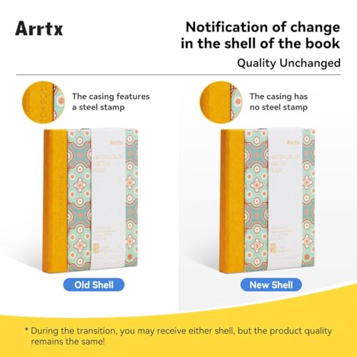 Arrtx Watercolor Sketchbook,100% Cotton Acid-Free 140lb/300gsm Hot Press Hardcover Watercolor Journal Notebook 2 Pack,40 Sheets 5.35 x 3.86 inches image 11