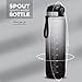 YOU GOT THIS LIVING Motivational Water Bottle with Time Marker, 32 oz Water Bottle, Sports Water Bottle with Spout, Achieve All-Day Hydration SpillProof, BPA FREE