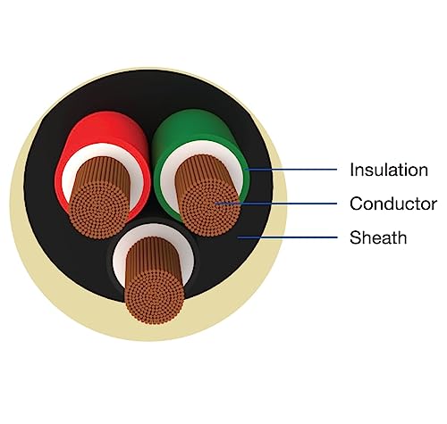 Image of Litost 2.5 mm 3 core Copper Cable Wire for AIR CONDITIONER & Multi Purpose Use Wire Cable ISI Mark AC Colour Black Length - 20 Meter