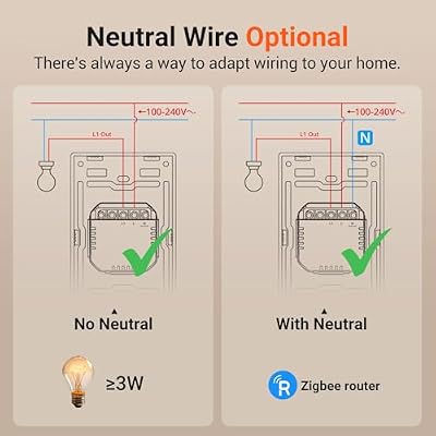 SONOFF Zigbee Smart Light Switch, Required SONOFF Zigbee Hub, Interruptor Inteligente, Smart Switch No Neutral or with Neutral, Voice Control with Alexa Google Home, Zigbee Switch ZBM5-1C-120W