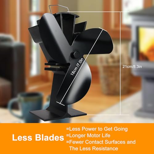 Image of Tomersun 3 Blades Heat Powered Stove Fan for Wood /Log Burner /Fireplace