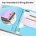 Sooez 2-Pocket Folders, Plastic Folders with Pockets 3 Hole Punched, 1 Pack Pockets Folder for 3 Ring Binder with Labels, Heavy Duty Binder Folder for Document, Letter Size File Folder,Blue