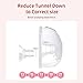Electric Breast Pump Flange Inserts 19 mm 8PCS for 24 mm Shields Flange/Shield of Most Pumps, BPA Free Inserts,Hands-FreeBreast Pump,Sealed,Reduce 24mm Tunnel Down to Other Size