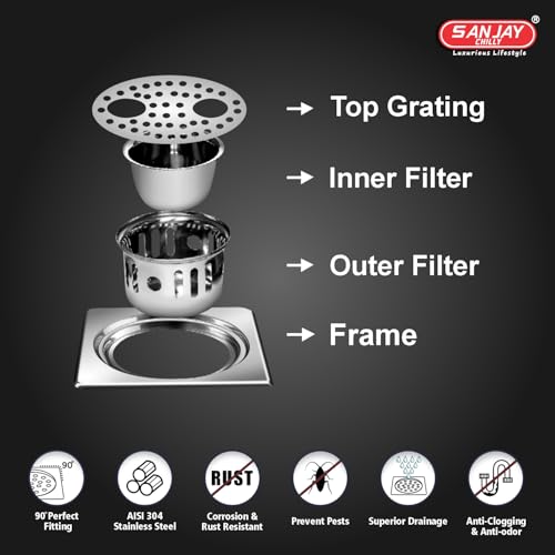 Image of Double Hole SS Floor Drain with Cockroach Trap 304 Grade Drainer Strainer Cover Jali Safety from Cockroach & Insects in Sink & Toilet Bathtub (Square Gypsy - 2 Holes - 6x6 Inch)