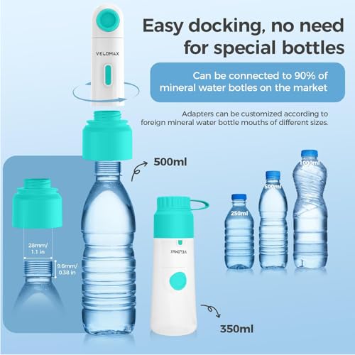 Image of VELOMAX Portable Travel Bidet, IPX7 Waterproof Electric Rechargeable Mini Handheld Spray with 2 Pressure Options for Women & Men, Adjustable Speed, Hygienic Cleaning, Postpartum & Baby Care