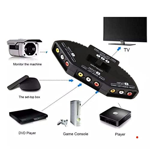 Image of atdaraz 3 Way Audio Video RCA Switch Selector Splitter Box AV Patch Cable for Connecting 3 RCA Output Devices to TV