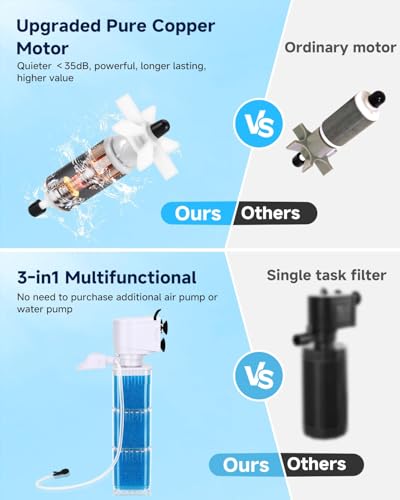 Image of 4-IN-1 Aquarium Power Filter - Mutil Stage Filtration, Adjustable Oxygenation /Wavemaker, Whisper-Quiet Submersible Fish Tank Filter & Water Circulation System for 20-100 Gal Fresh /Salt Tank