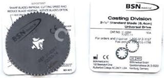 BSN Medical 31-0261Â  BLADE BSN ROUND EP PKGD UD 0261