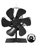 TITECK 6-Blade Log Burner Fan with Thermometer, Heat Powered for Wood Burning Stove, Compact & Silent with Overheat Protection