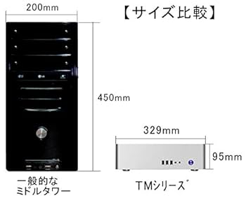 Deskmini Core i7 10700 メモリ32GB SSD1TB Deskmini Core i7 10700 メモリ32GB SSD1TB - メルカリ