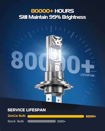 Image of H7 Light Bulbs, 8X Ultra Brightness h7 Lights, 6500K Cool White Bulbs, Real 1:1 Mini Size Plug and Play, IP68 Waterproof, Pack of 2