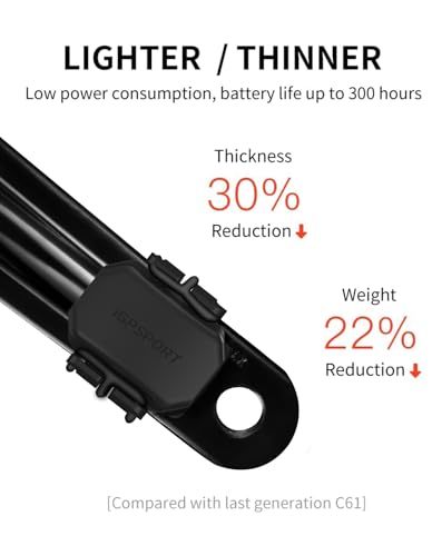 iGPSPORT CAD70 Cadence Sensor