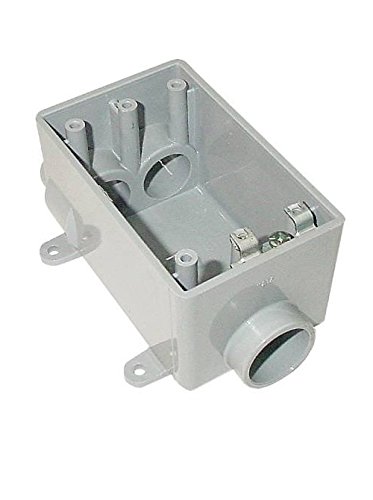 E979dfnr Box Pvc Fscc 1g 1/2 : Amazon.in: Industrial & Scientific