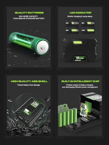 Image of 80V 3.5Ah Battery Replacement for Greenworks 80V Battery, Fit for Greenworks Pro 80V Battery GBA80200 GBA80250 GBA80400 GBA80500 GCH8040 2502202 GST80320 BL80L00 ED80L00 | Fit for Greenworks Pro 80V Battery, GBA80200 GBA80250 GBA80400 GBA80500, GCH8040 2502202 GST80320, BL80L00 ED80L00