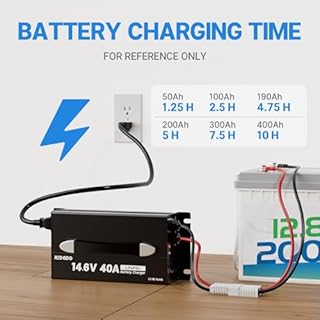 Redodo 14.6V 40A LiFePO4 Battery Charger, Dedicated Lithium Battery Charger, Compact Durable Design with Full Protection, Perfect for 12V LiFePO4 Battery