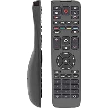 SUNNY AXEN WOON HI-LEVEL ONVO ELTON PEAQ ANDROID LED TV CONTROLLER
